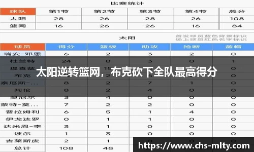 米兰体育下载