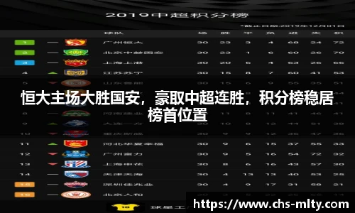 恒大主场大胜国安，豪取中超连胜，积分榜稳居榜首位置